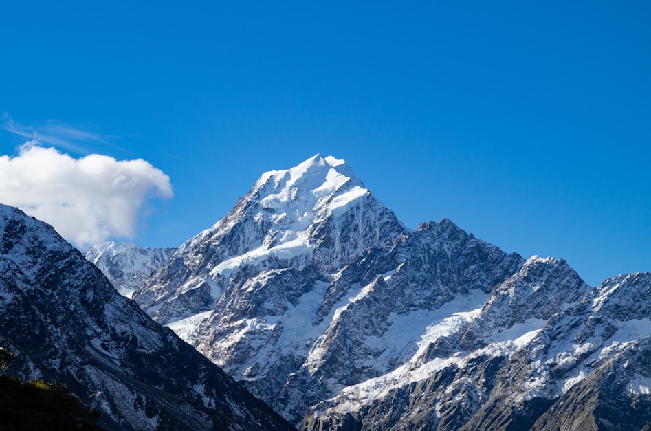 Drive to Nayapul – Trek to Ghandruk (1,940m)