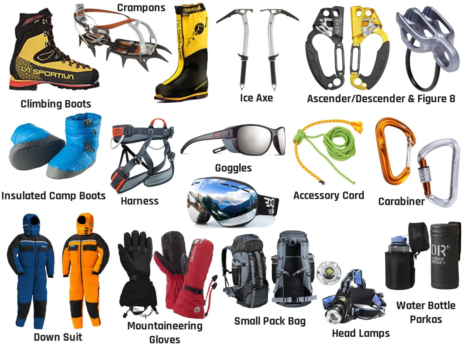Expedition Briefing, Gear Check, Permits